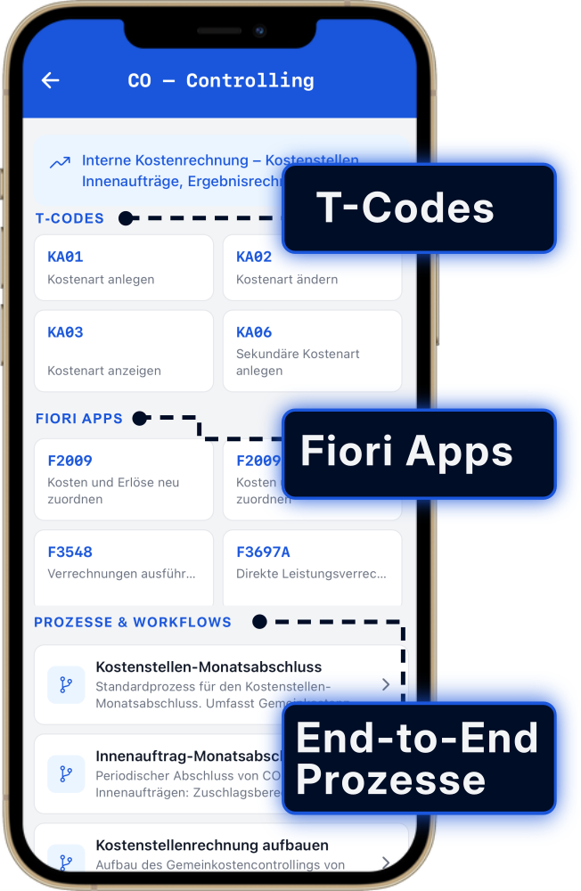 SAP CO Modul in der ERP Coach Library mit T-Codes, Fiori Apps und End-to-End-Prozessen