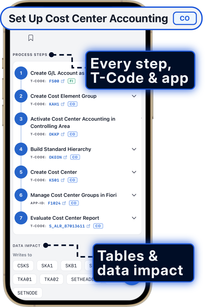 Set Up Cost Center Accounting process in the ERP Coach app with every step, T-code and the tables affected